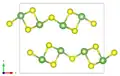 mit Blickrichtung parallel zur c-Achse