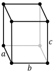 Orthorhombisch primitives Gitter:oP (Pearson-Symbol)