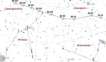 Radiantendrift der Perseiden