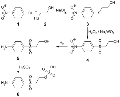 Synthese von Parabaseester