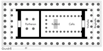 Parthenon, Grundriss