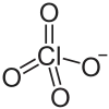 Perchloration