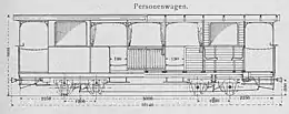 Vierachsiger Personenwagen von 1891