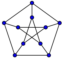 Petersen-Graph: 
  
    
      
        g
        i
        r
        t
        h
        (
        Γ
        )
        =
        5
      
    
    {\displaystyle girth(\Gamma )=5}