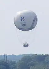 Der Zooballoon 2003.