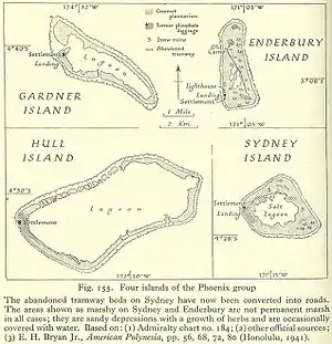 Historische Karte(Nikumaroro = Gardner Island)