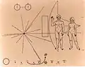 Pioneer-Plakette von Pioneer 10 zeigt ein Design, das in eine goldeloxierte Aluminiumplatte eingraviert ist, wurde von Carl Sagan und Frank Drake entworfen.