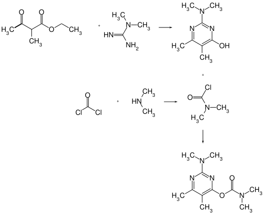 Synthese von Pirimicarb