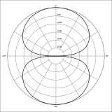 Acht (Figure Eight, Bidirectional)