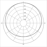 Breite Niere (Subcardioid)