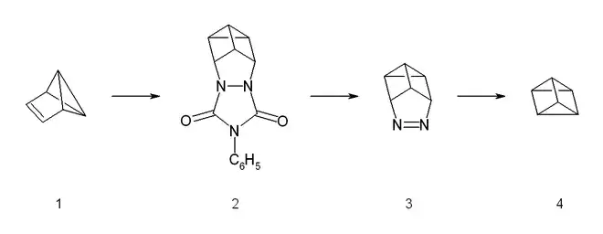 Gezielte Prisman-Synthese ausgehend von Benzvalen