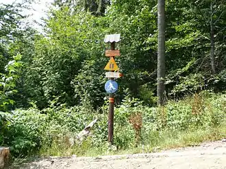 Wegschild auf dem Pass