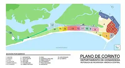 Schematischer Plan von Corinto