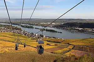 Seilbahn Rüdesheim zum Niederwalddenkmal