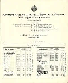 Liste der Schiffe des ROPiT im Jahre 1909