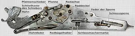 Radschlossmechanismus (Außenansicht)