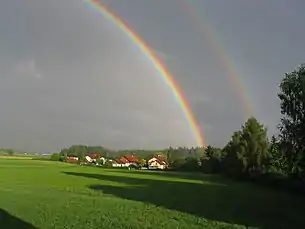 Ortschaft Maierhof