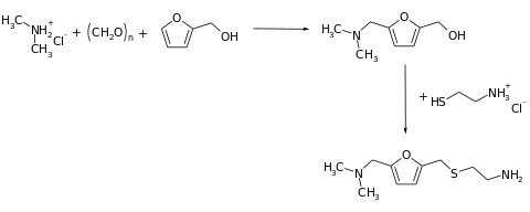 Synthese von Ranitidin (I)