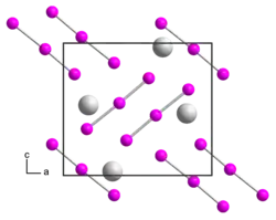 Kristallstruktur von Thalliumtriiodid