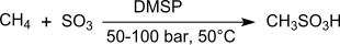 Direktsynthese von MSA aus Methan und Schwefeltrioxid