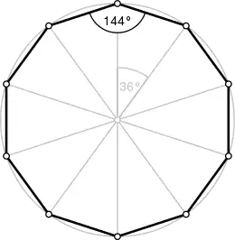 Regelmäßiges (konvexes) Zehneck