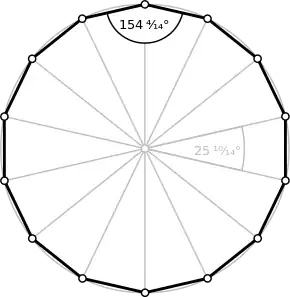 Regelmäßiges Vierzehneck