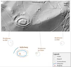 Reliefdaten und Umzeichnung Kellerburg und Umgebung