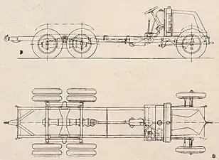 Renault Type OX Chassis