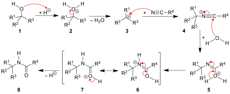 Mechanismus der Ritter-Reaktion