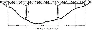 Alte Argentobelbrücke