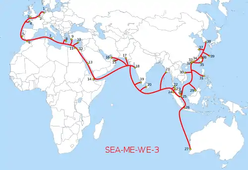 Konnektivitäten von SEA-ME-WE 3