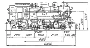 Maßskizze aus dem Merkbuch der Deutschen Reichsbahn