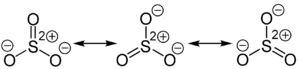 Mesomere Grenzstrukturen von Schwefeltrioxid.