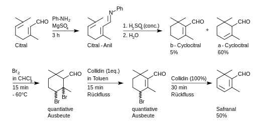 Synthese von Safranal