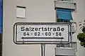 Straßenhinweisschild