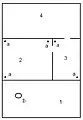 Grundriss-Schema der Schmiede