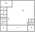 Grundriss-Schema des Wohnhauses