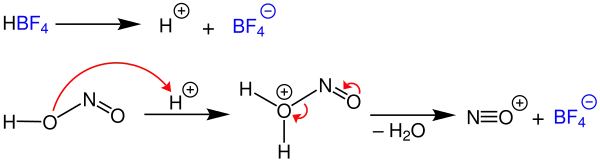 Balz-Schiemann-Reaktion, Reaktionsmechanismus a