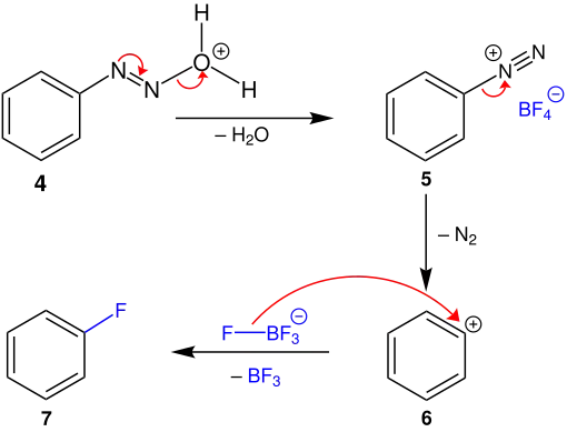 Balz-Schiemann-Reaktion, Reaktionsmechanismus c