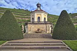 Belvedere in Wackerbarths Ruh’