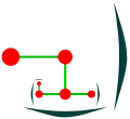 Schraubel, schematisch von oben