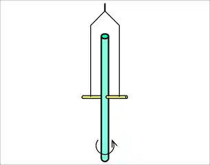 Versuchsende:Der Stab schwenkt durch die Schwerkraftwirkung in die vertikale Lage und beginnt sich aufgrund und der Drehimpulserhaltung zu drehen, weil sich das Trägheitsmoment der senkrechten Achse dabei ändert.