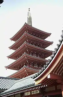 Sensō-ji, Tokio, Japan