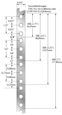 Abmessungen eines 19″-Racks