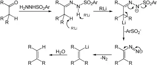 Mechanismus der Shapiro-Reaktion