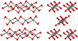 Kristallstruktur von Siliciumdisulfid