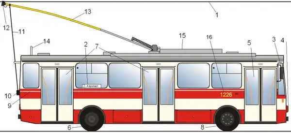 Schematische Darstellung