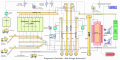 Diagramm der Silo-Anlage in Aulendorf