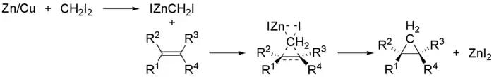 Mechanismus der Simmons-Smith-Reaktion