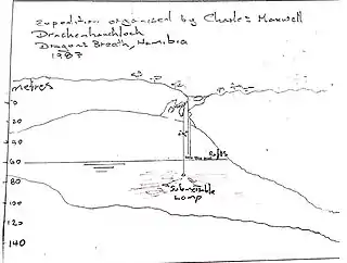 Zeichnung der Höhle/Sees (1986)